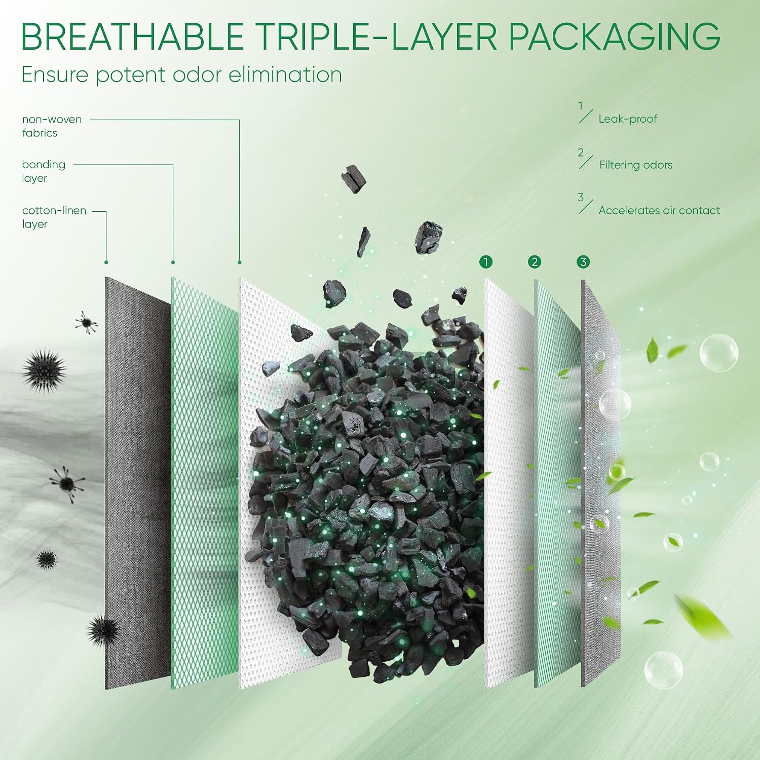 Activated Charcoal Odor Absorber,6 Pack Nature Odor Eliminator for Shoes, Bamboo Charcoal Air Purifying Bags,Shoe Deodorizer and Moisture Absorbers for Fresh Sneakers,Shoe Smell Remover